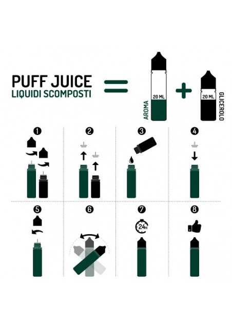 Puff Juice - Aroma Mela Verde + Glicerolo - CBD 1000mg - 40ml